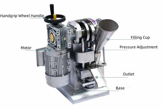 Tablet Punching Machine | Shaanxi Achieve chem-tech Tablet Punching Machine | Shaanxi Achieve chem-tech